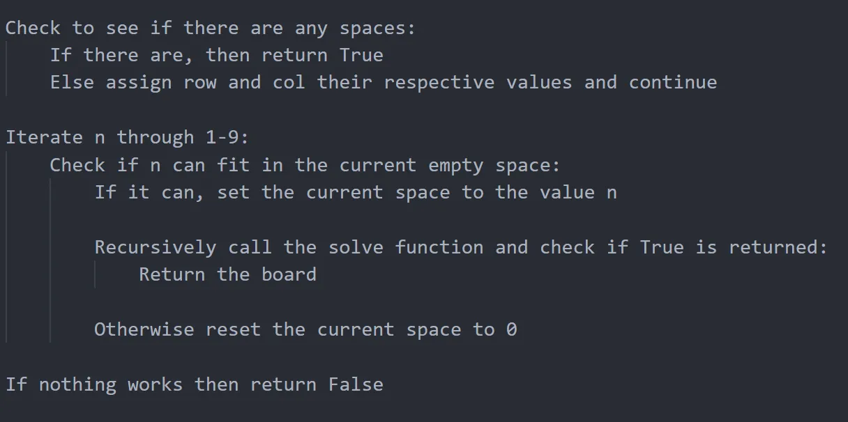 The pseudocode for the main solving algorithm